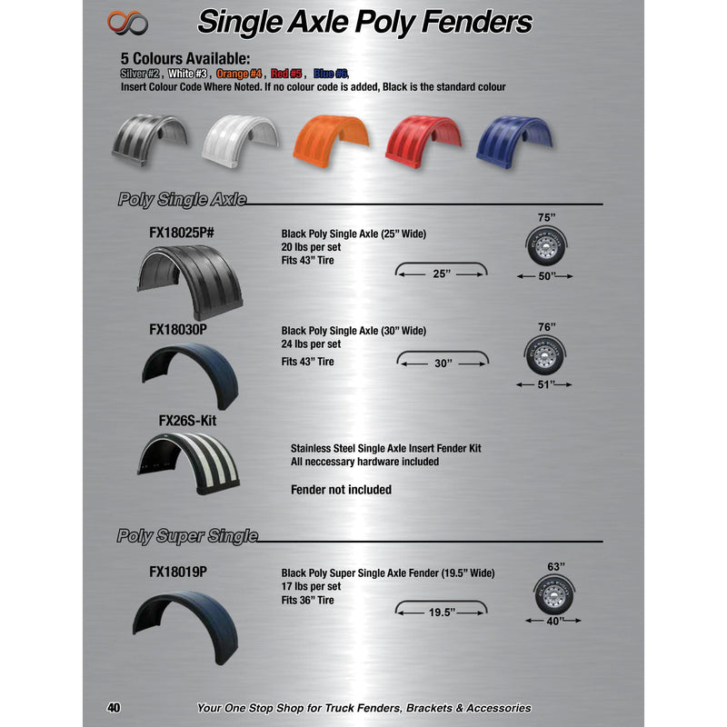 FX26S-Kit Stainless Steel Single Axle Insert Fender Kit