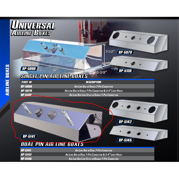 ata-bp-5141 airline box w/ 2 connectors 7 pin stainless style 1 SS Dark Slate Gray