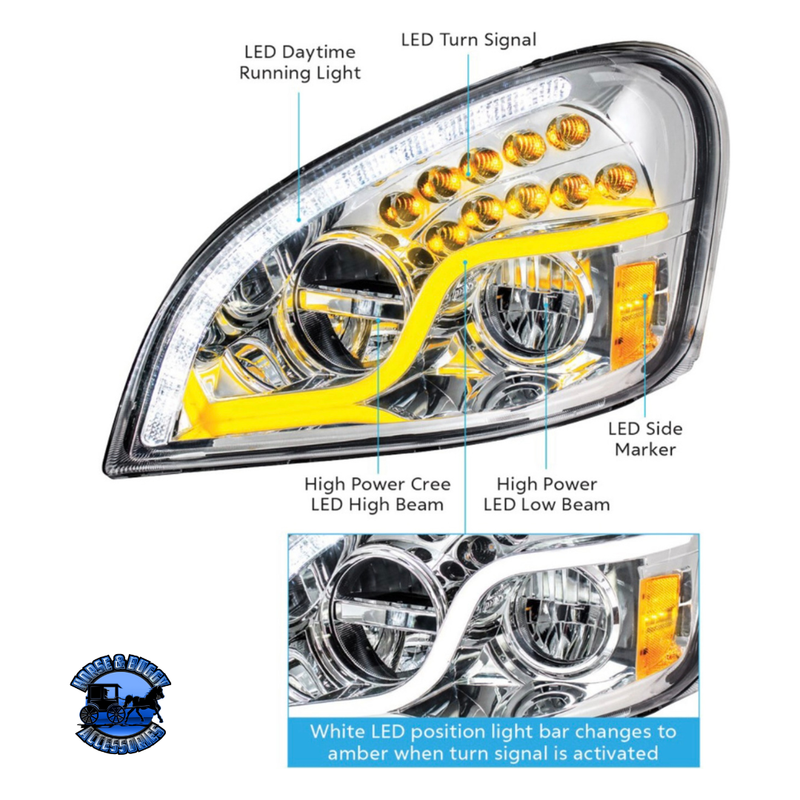 HIGH POWER LED HEADLIGHT WITH LED DRL & LED TURN SIGNAL FOR 2008-2017 FL CASCADIA (Choose Color) (Choose Side) LED Headlight Chrome / Driver's Side,Chrome / Passenger's Side,Black / Passenger's Side Light Gray