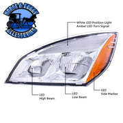 CHROME LED HEADLIGHT FOR 2018-2023 FREIGHTLINER CASCADIA - PAIR (Choose Color) (Choose Side) HEADLIGHT Chrome / Driver's Side,Chrome / Passenger's Side,Black / Driver's Side,Black / Passenger's Side Light Gray