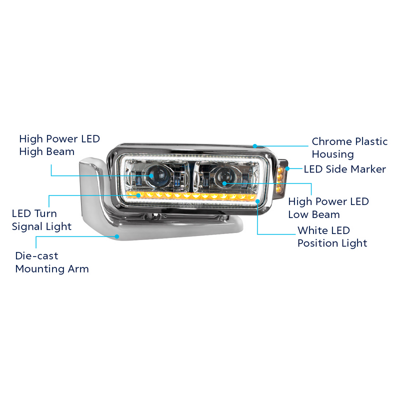 High Power LED Black Projection Headlight Assembly With Mounting Arm & Turn Signal - Passenger