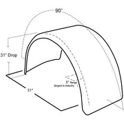 hogebuilt single axle fender Stainless Steel 80" Pair w/heavy duty brackets (h-2706 4x mq2012 4x 1447) SINGLE AXLE FENDER Lavender