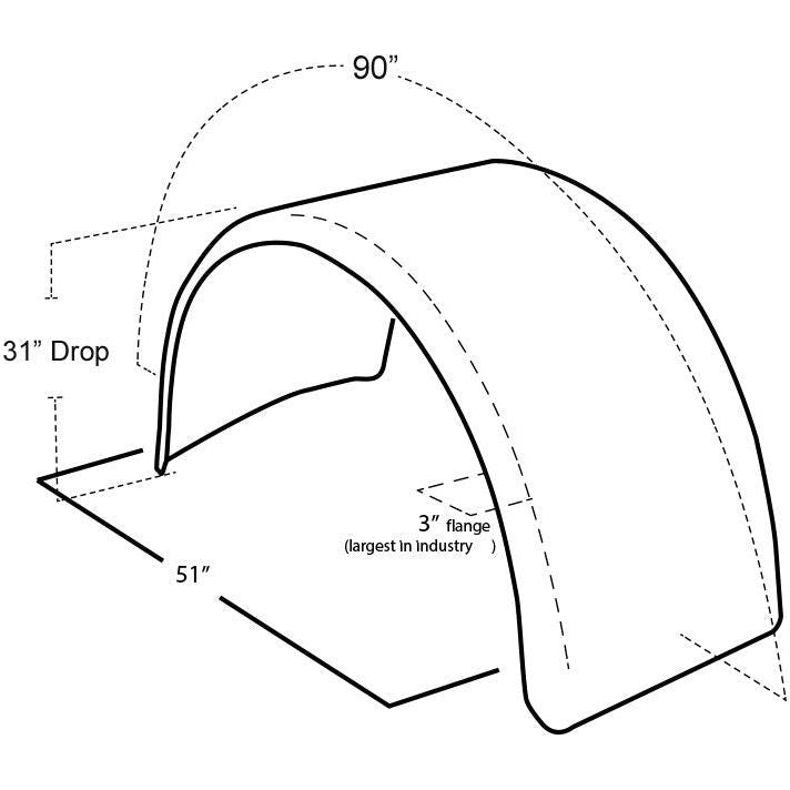 hogebuilt single axle fender Stainless Steel 80" Pair w/heavy duty brackets (h-2706 4x mq2012 4x 1447) SINGLE AXLE FENDER Lavender