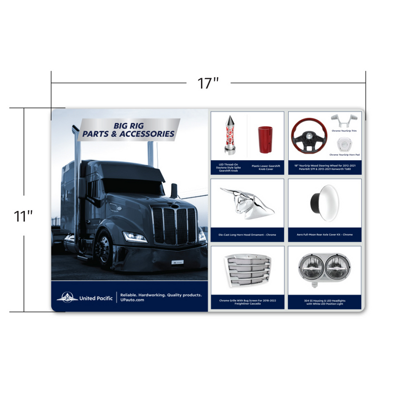 Counter Mat