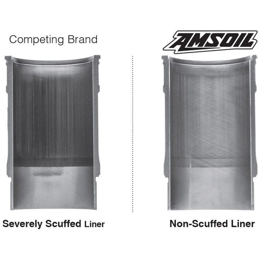 AMSOIL Signature Series 15W-40 100% Synthetic Max-Duty Diesel Oil Quart Bottle (DMEQT-EA) oil Slate Gray