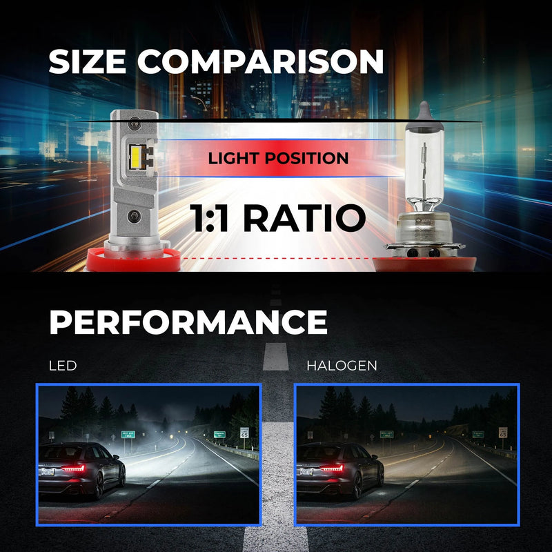 SB-HPHL-H11 H8 / H9 / H11 / H16 LED Light Bulbs - High Power 90W - High Beam / Low Beam / Fog Light - 10,000 Lumens - 6500K