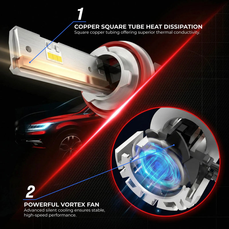 SB-HPHL-9004 9004 / HB1 LED Light Bulbs - High Power 90W - Dual Beam - 10,000 Lumens - 6500K