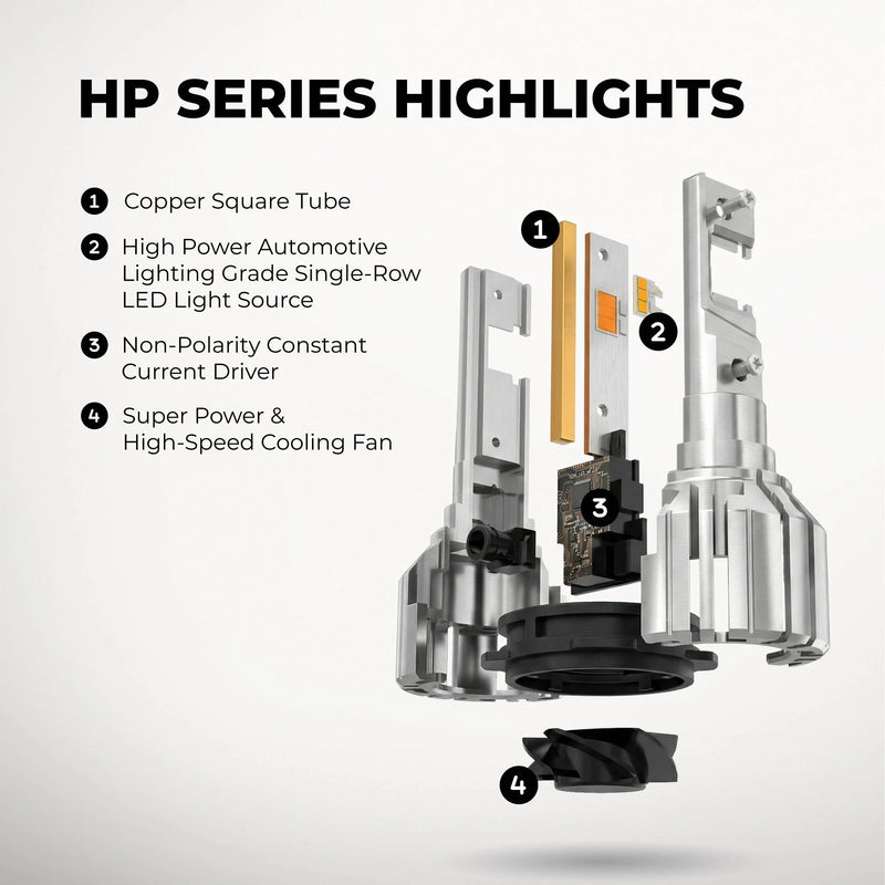 SB-HPHL-H11 H8 / H9 / H11 / H16 LED Light Bulbs - High Power 90W - High Beam / Low Beam / Fog Light - 10,000 Lumens - 6500K