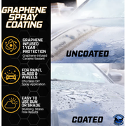 Renegade Graphene + Ceramic Essential Kit rp-LFGRPKR-MK-CG Renegade Graphene + Ceramic Line Black