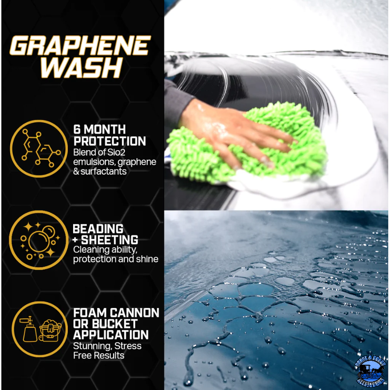 Renegade Graphene + Ceramic Essential Kit rp-LFGRPKR-MK-CG Renegade Graphene + Ceramic Line Light Gray