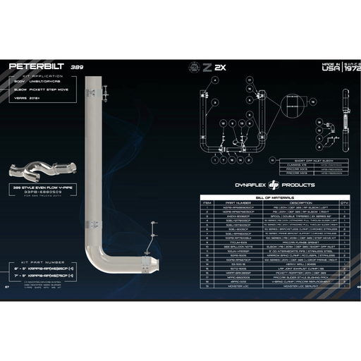 KRPP18-WBRP75CP Peterbilt 389 (weedburner trucks only) 7" with 5" y pipe EXHAUST Black