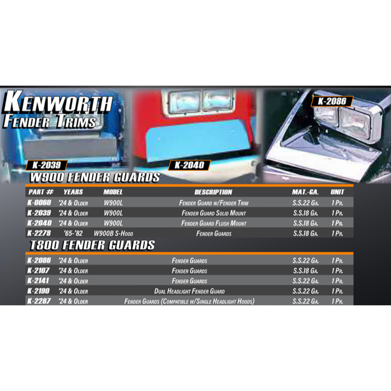 #ATA-K-2086 t800 fender guards