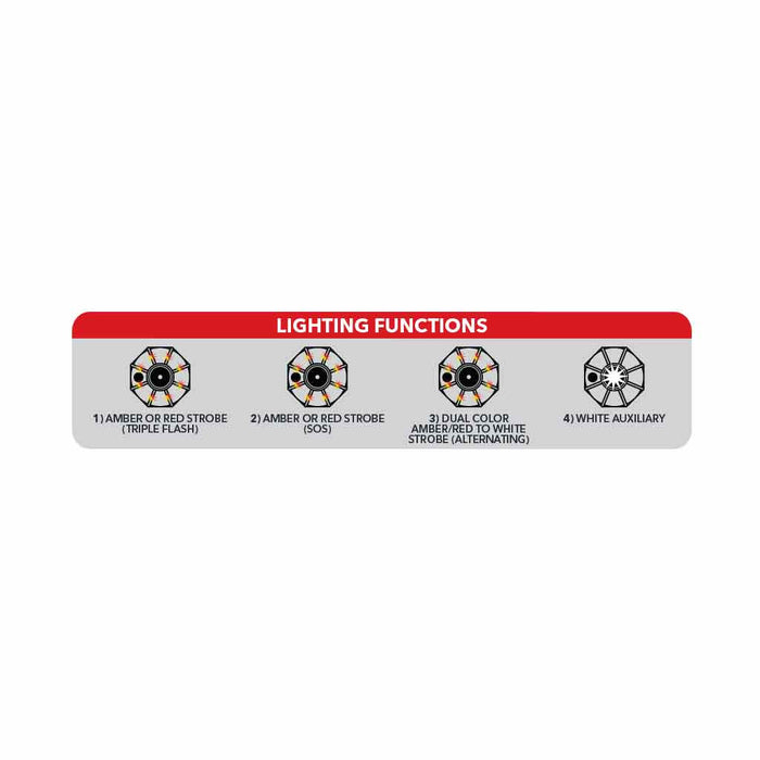Light Gray TLED-OC1A 3" Dual Color Amber/White Portable/Magnetic/Hangable Hazard LED Light – 9 Diodes HAZARD LED