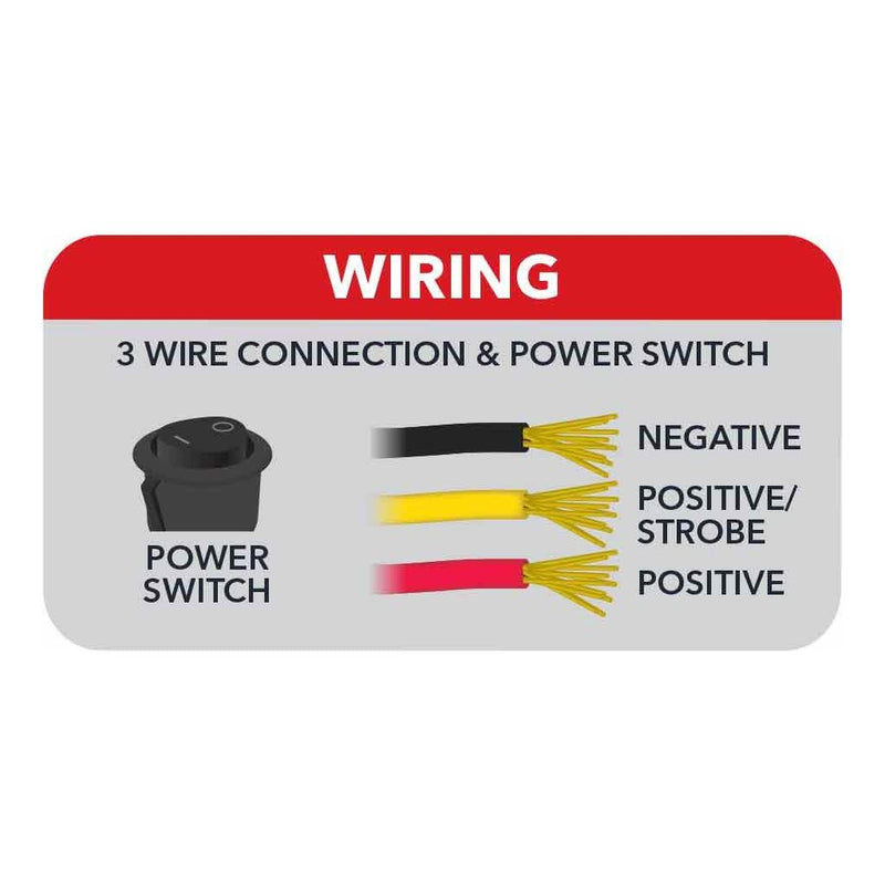 TLED-U112 Half Moon Surface Mount LED Worklight with Flat Bracket and Amber Strobe Work light Light Gray