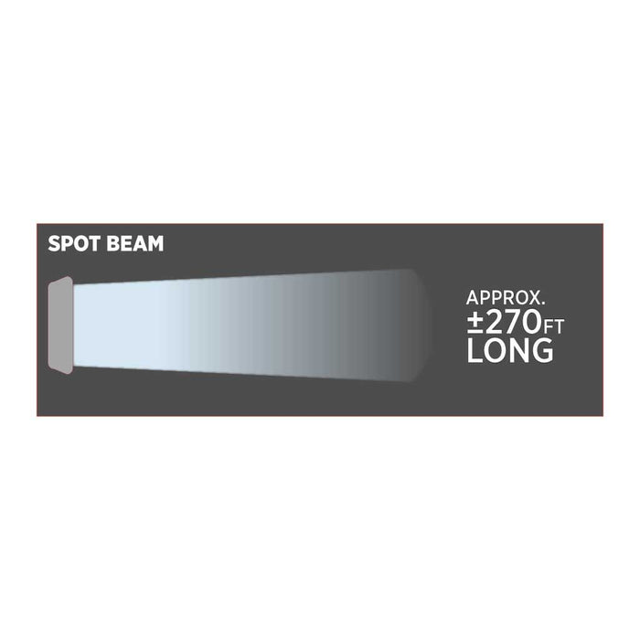 Dark Slate Gray Round High Powered Combo LED Worklight with Amber Strobe - 1800 Lumens WORKLIGHT