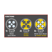 TLED-U114 Round High Powered Combo LED Worklight with Amber Strobe - 1800 Lumens Work light Dark Slate Gray