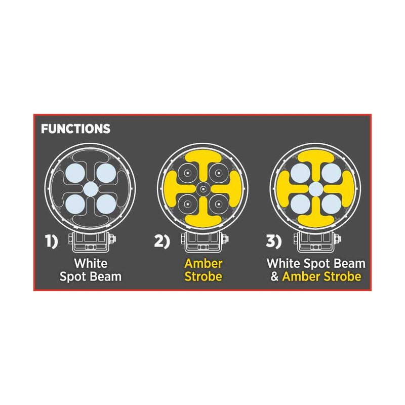 TLED-U114 Round High Powered Combo LED Worklight with Amber Strobe - 1800 Lumens Work light Dark Slate Gray
