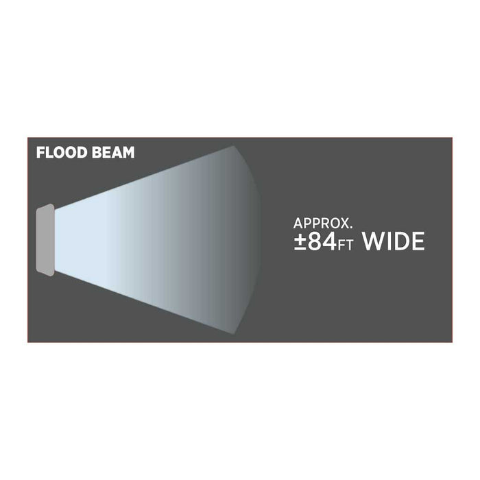 Dim Gray Universal White Square Work Light with Flood Beam - Clear Lens - Black Housing (4 Diodes) - 4000 Lumens WORK/FLOOD