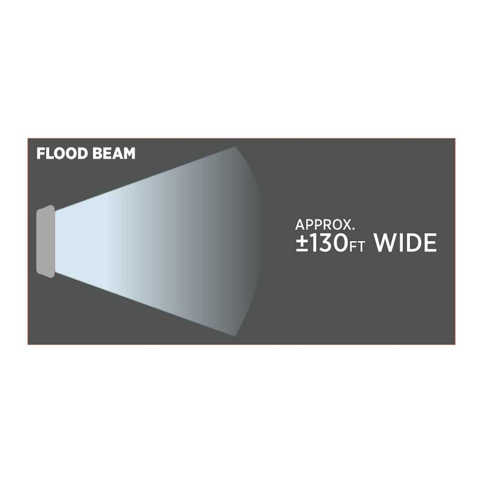 Dim Gray Universal White Cree Oval Flood Work Light - Clear Lens - Black Housing (6 Diodes) - 5400 Lumens WORKLIGHT