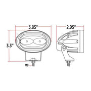 Dual Color Heavy Duty LED Work Lamp - Spot Beam | 1000 Lumens (Choose Color) Work light White/Amber,White/Blue,White/Green,White/Purple,White/Red Dark Slate Gray