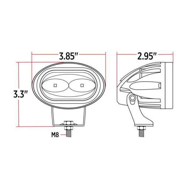 Dual Color Heavy Duty LED Work Lamp - Spot Beam | 1000 Lumens (Choose Color) Work light White/Amber,White/Blue,White/Green,White/Purple,White/Red Dark Slate Gray
