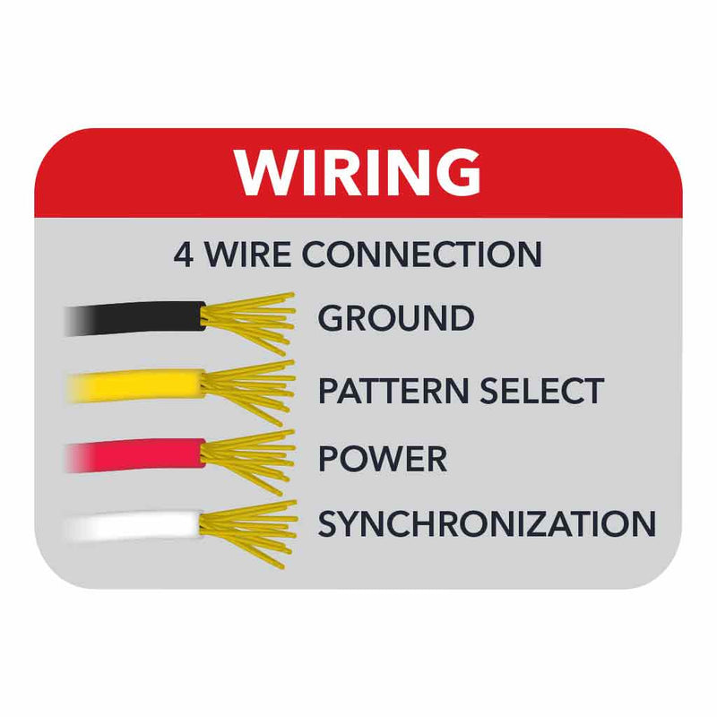 TLED-W16A26 Mini Surface Mount Amber Strobe Light - 36 Patterns (6 Diodes) STROBE Light Gray