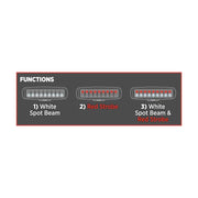 TLED-W3 Universal White Rectangular High Powered LED Work Lamp with Red Strobe (18 Diodes) - 1320 Lumens Work light Dark Slate Gray