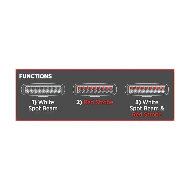 TLED-W3 Universal White Rectangular High Powered LED Work Lamp with Red Strobe (18 Diodes) - 1320 Lumens Work light Dark Slate Gray