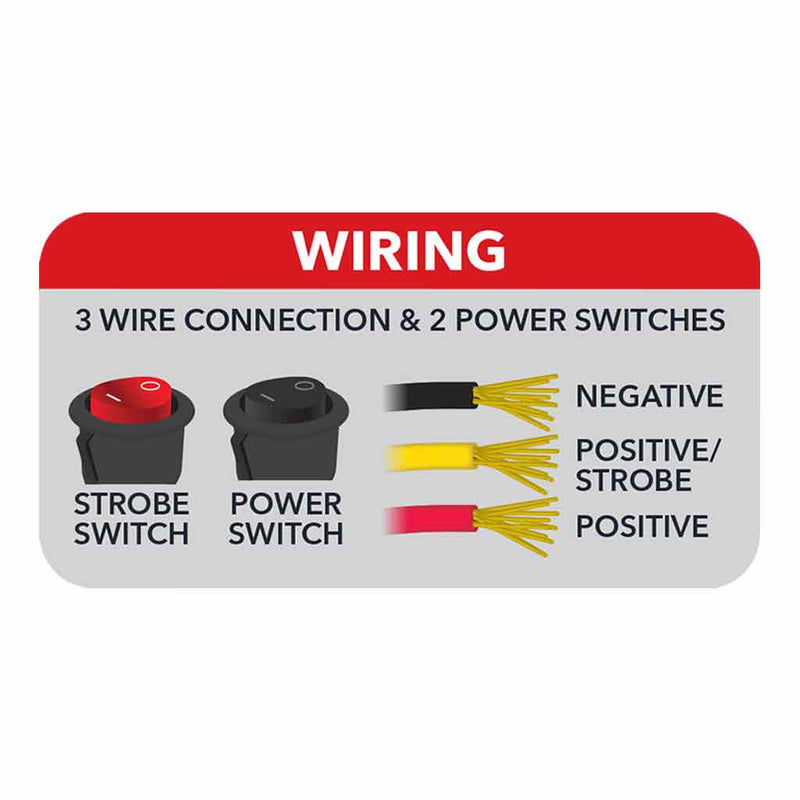 TLED-W3 Universal White Rectangular High Powered LED Work Lamp with Red Strobe (18 Diodes) - 1320 Lumens Work light Light Gray