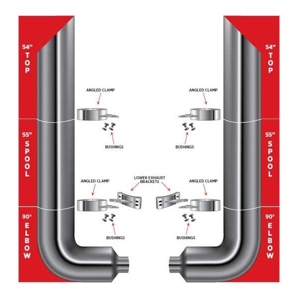 TSK10-MSET3 10″ Dia. Complete Mitered Exhaust Kit – 54″ Top Stacks | 55″ Middle Spools | 90° Elbows 10″ Reduced to 5″ Dia. EXHAUST Slate Gray