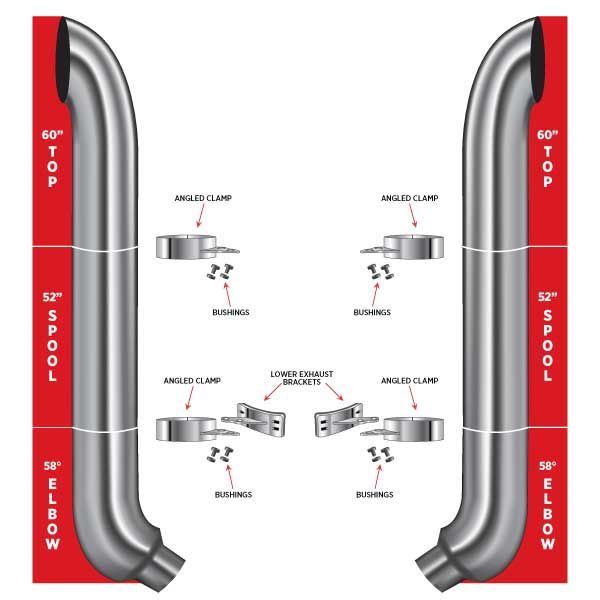 Gray TSK8-CSET6 8″ Dia. Complete Curved Exhaust Kit – 60″ Top Stacks | 52″ Middle Spools | 58° Elbows 8″ Reduced to 5″ Dia. EXHAUST