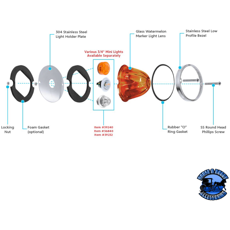 GLASS WATERMELON LIGHT KIT FOR 3/4" MINI LIGHT (Choose Lens Color) watermelon glass lens Amber Lens,Dark Amber Lens,Red Lens,Clear Lens Dark Slate Gray