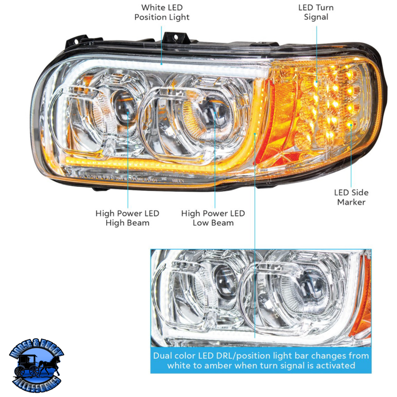 HIGH POWER LED HEADLIGHT WITH 16 LED TURN & 57 LED BAR FOR 2008-2023 PETERBILT 389 (Choose Color) (Choose Side) HEADLIGHT Chrome / Driver's Side,Chrome / Passenger's Side,Black / Driver's Side,Black / Passenger's Side Gray