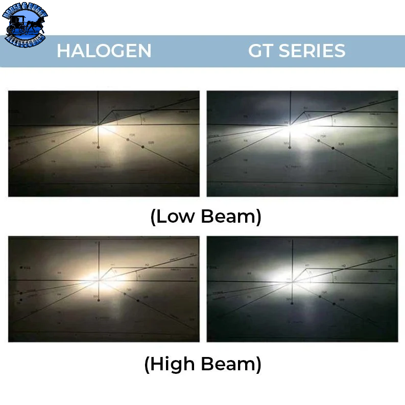 SB-GTHL-880-881 880 / 881 LED Fog Light Bulbs - Fanless - 5,000 Lumens/Set - 6500K