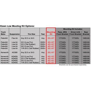 Hogebuilt Blind Mount Half Fender Front Brackets (Choose suspension) fender bracket Peterbilt flex air/AG380 RIGHT 1772-2dl,Peterbilt flex air/AG380 LEFT 1773-2dl,Kenworth ag400l RIGHT 1772-4dl,Kenworth ag400l LEFT 1773-4dl,Peterbilt low air leaf (2005 newer) RIGHT 1772-5dl,Peterbilt low air leaf (2005 newer) LEFT 1773-5dl,Low-Air leaf (Pre-2005) RIGHT 1772-9dl,Low-Air leaf (Pre-2005) LEFT 1773-9dl,(8 bag) or Universal Mount 1772-8dl,(8 bag) or Universal Mount 1773-8dl,1773-3dl,1772-3dl,1772-6dl,1773-6dl Gr