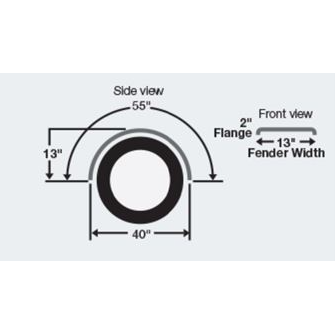 NF155SSNR13LA 13'' wide Stainless steel Fenders for LIFT AXLES (SOLD IN PAIRS) #NF155SSNR13LA Lavender