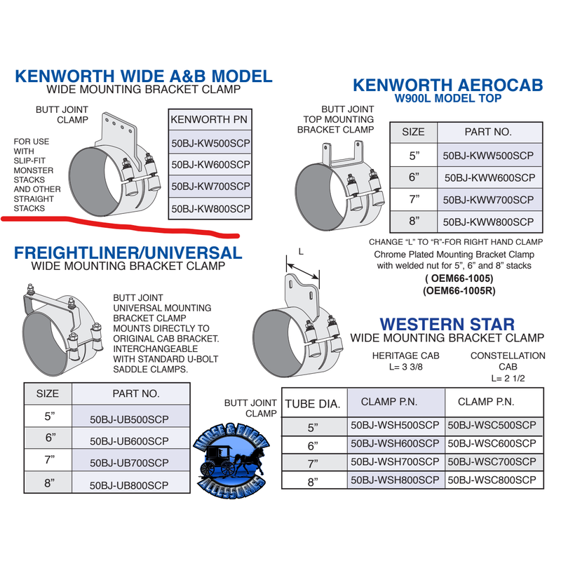 #KC-Q705048CP Dynaflex 7" reduced to 5" kw 900b exhaust kit with 48" quiet spools and over the frame elbows and clamps