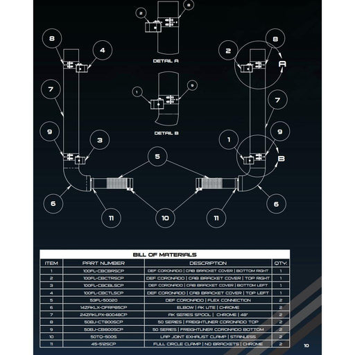 FREIGHTLINER CORONADO Patented AK LITE (YEARS 2011-2017) #KFC-AK85CP EXHAUST Black