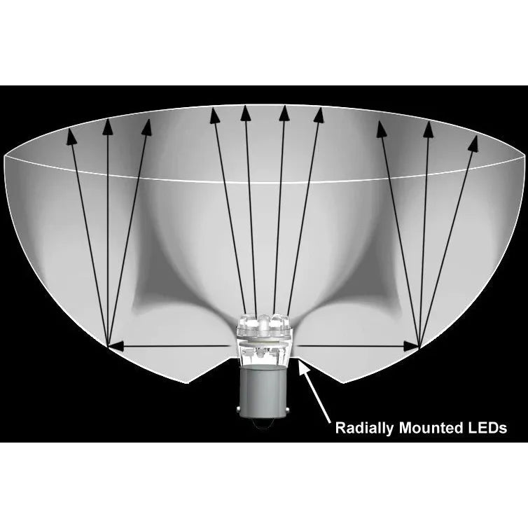 67 LED Bulb -(WHITE) LED - BA15S Base #67-W15 (Fits anti glare lights, BULB ONLY) LED BULB Gray