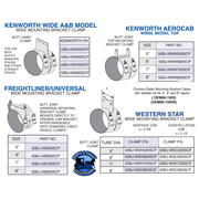 #KRP-605052CP Dynaflex 6'' REDUCED TO 5'' EXHAUST KIT W/52'' SPOOL; PETE PICKETT ELBOW (Clamps sold separate) EXHAUST Dark Slate Gray