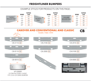 Valley Chrome 2026 catalog - CB bumper family, dimensions and available end styles