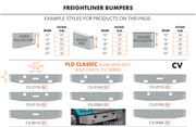 Valley Chrome 2026 catalog - CV bumper family, dimensions and available end styles