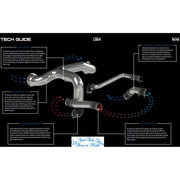 AIK-KWW18-x15 Kenworth 2018+ W900L Air Intake Kit Cummins X15 KENWORTH Black