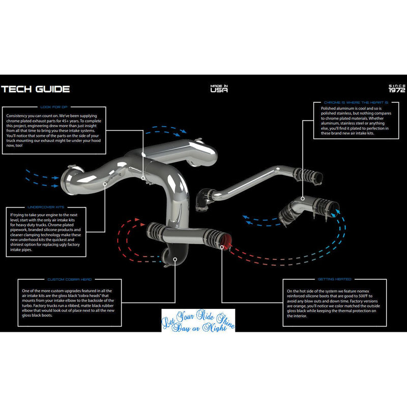 AIK-KWW18-x15 Kenworth 2018+ W900L Air Intake Kit Cummins X15 KENWORTH Black