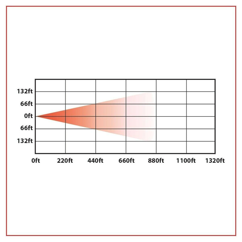 TLED-H73 4″ x 6″ LED Projector Headlight – Low Beam | 1300 Lumens 4"X6" HEADLIGHT Seashell