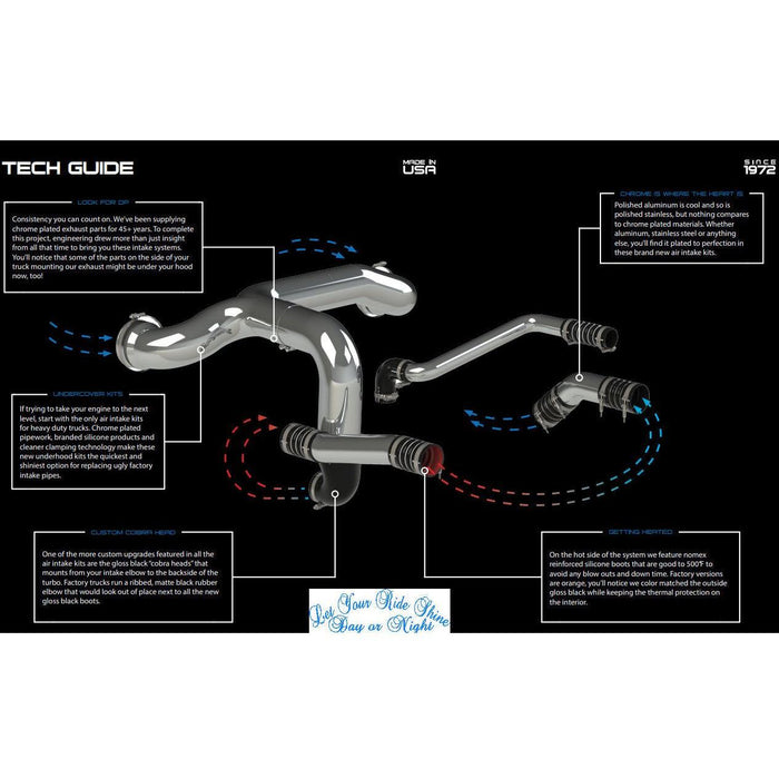 Cummins Isx Years to Avoid: Essential Buyer Insights