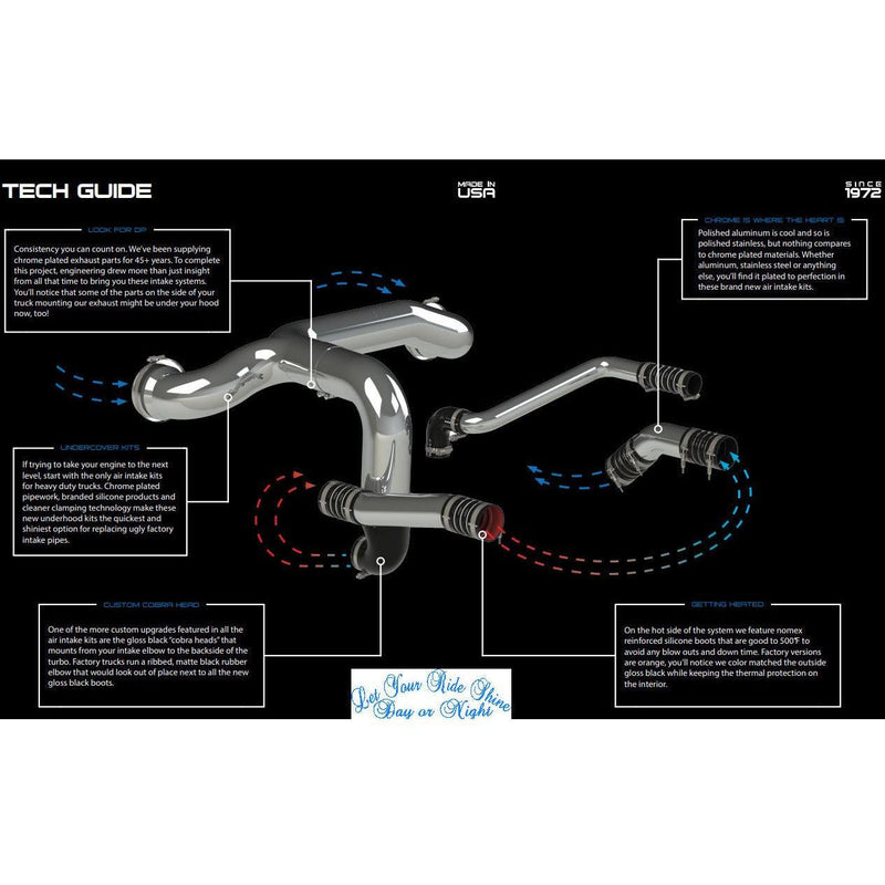 AIK-KWW-ISX Kenworth W900L Air Intake Kit Cummins isx 2011-2017 KENWORTH Black